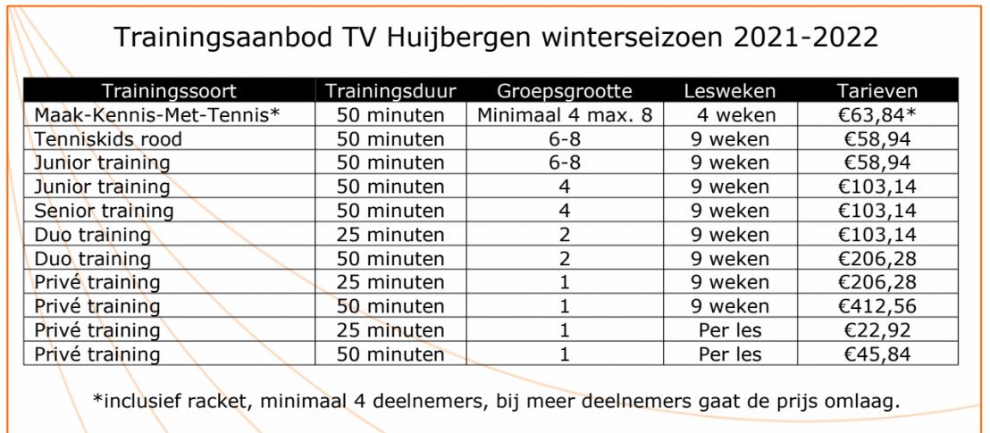 Datumschema TV Huijbergen winter 2021 2022
